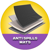Anti Spills Mats