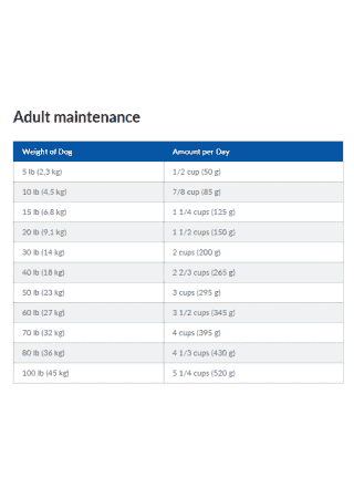 Hill's Prescription Diet c/d Canine - Urinary - Puppy and Adult Dog Dry Food