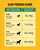 Pedigree 100% Vegetarian - Adult Dog Dry Food