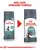Royal Canin Hairball Care - Cat Dry Food